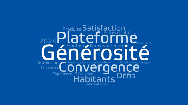Hauts De France Tourisme Nuage De Mots 2024